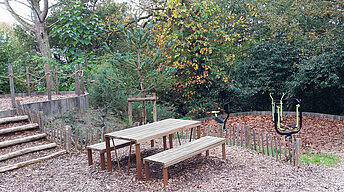 Tables pique-nique du Parc de la Mothe