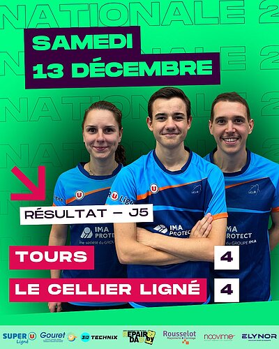 🏸 Résultat à Tours : match nul 4–4